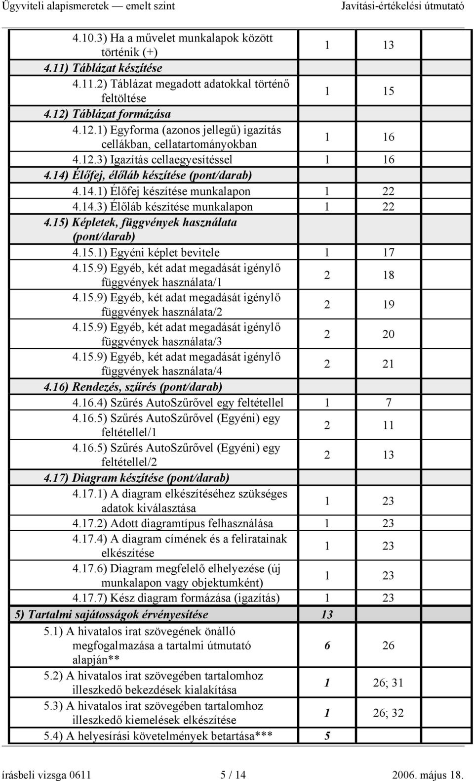 14.3) Élőláb készítése munkalapon 1 22 4.15) Képletek, függvények használata (pont/darab) 4.15.1) Egyéni képlet bevitele 1 17 4.15.9) Egyéb, két adat megadását igénylő függvények használata/1 2 18 4.