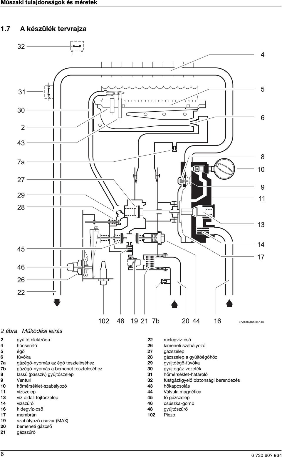 Gázüzemű átfolyós rendszerű vízmelegítő minimaxx - PDF Ingyenes letöltés