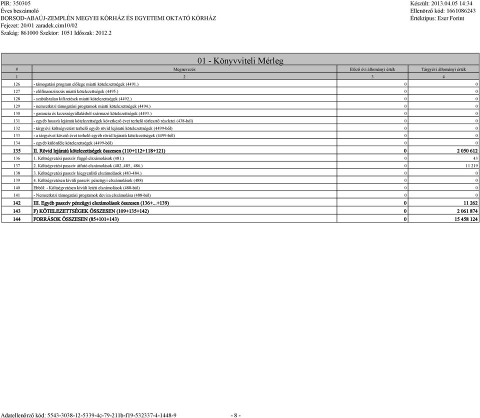 ) 0 0 130 - garancia és kezességvállalásból származó kötelezettségek (4493.