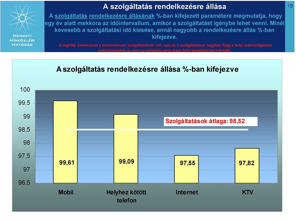 A legtöbb üzemszünet a műsorelosztó szolgáltatóknál volt, igaz az ő szolgáltatásuk nagyban függ a helyi áramszolgáltató üzemszünetétől is, mert az erősítőik nagy része