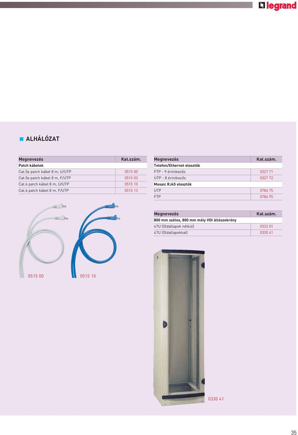 6 patch kábel 8 m, F/UTP 0515 13 Telefon/Ethernet elosztók FTP - 9 érintkezôs 0327 71 UTP - 8 érintkezôs