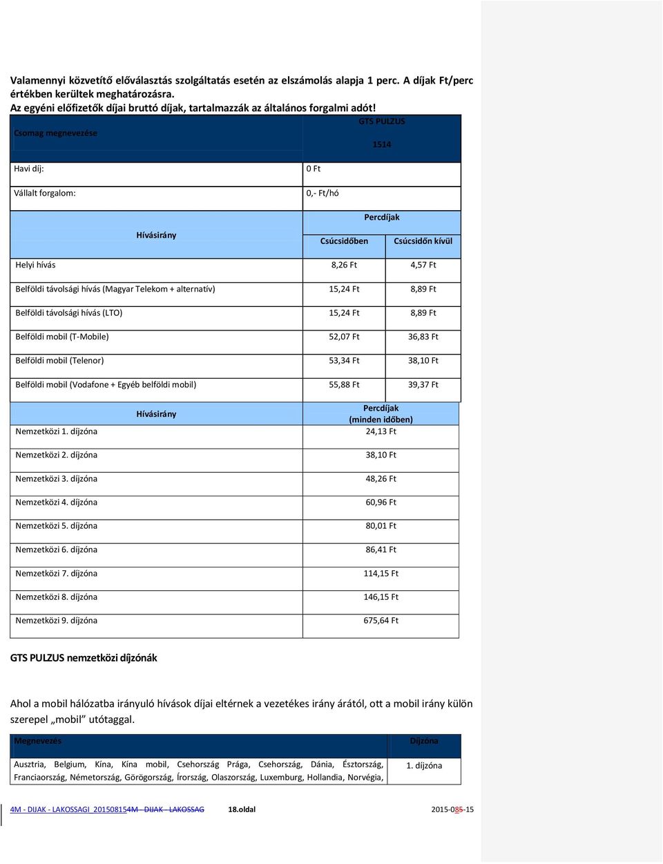 GTS PULZUS Csomag megnevezése 1514 Havi díj: Vállalt forgalom: 0 Ft 0,- Ft/hó Percdíjak Hívásirány Csúcsidőben Csúcsidőn kívül Helyi hívás 8,26 Ft 4,57 Ft Belföldi távolsági hívás (Magyar Telekom +