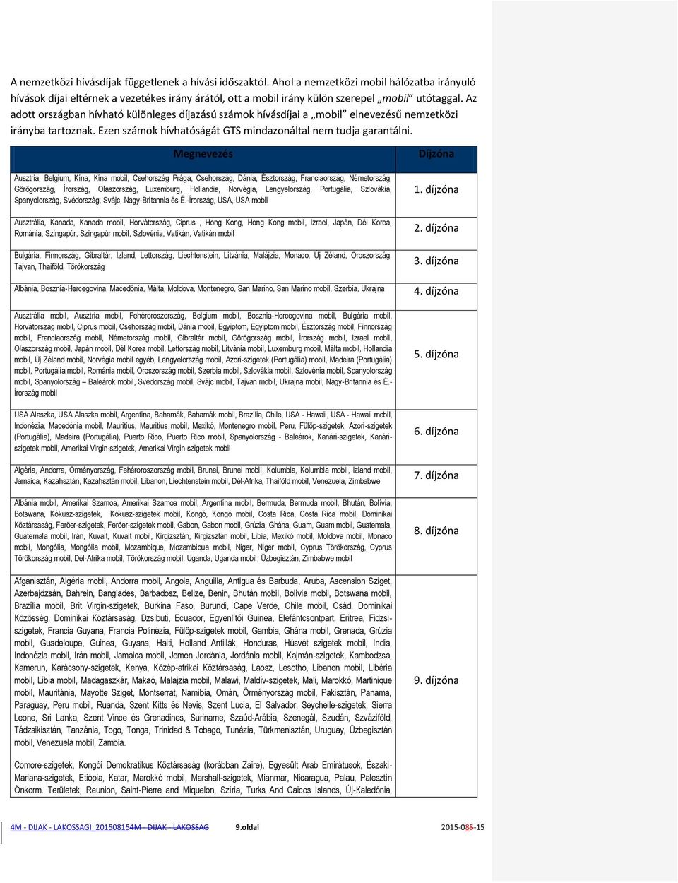 Megnevezés Ausztria, Belgium, Kína, Kína mobil, Csehország Prága, Csehország, Dánia, Észtország, Franciaország, Németország, Görögország, Írország, Olaszország, Luxemburg, Hollandia, Norvégia,