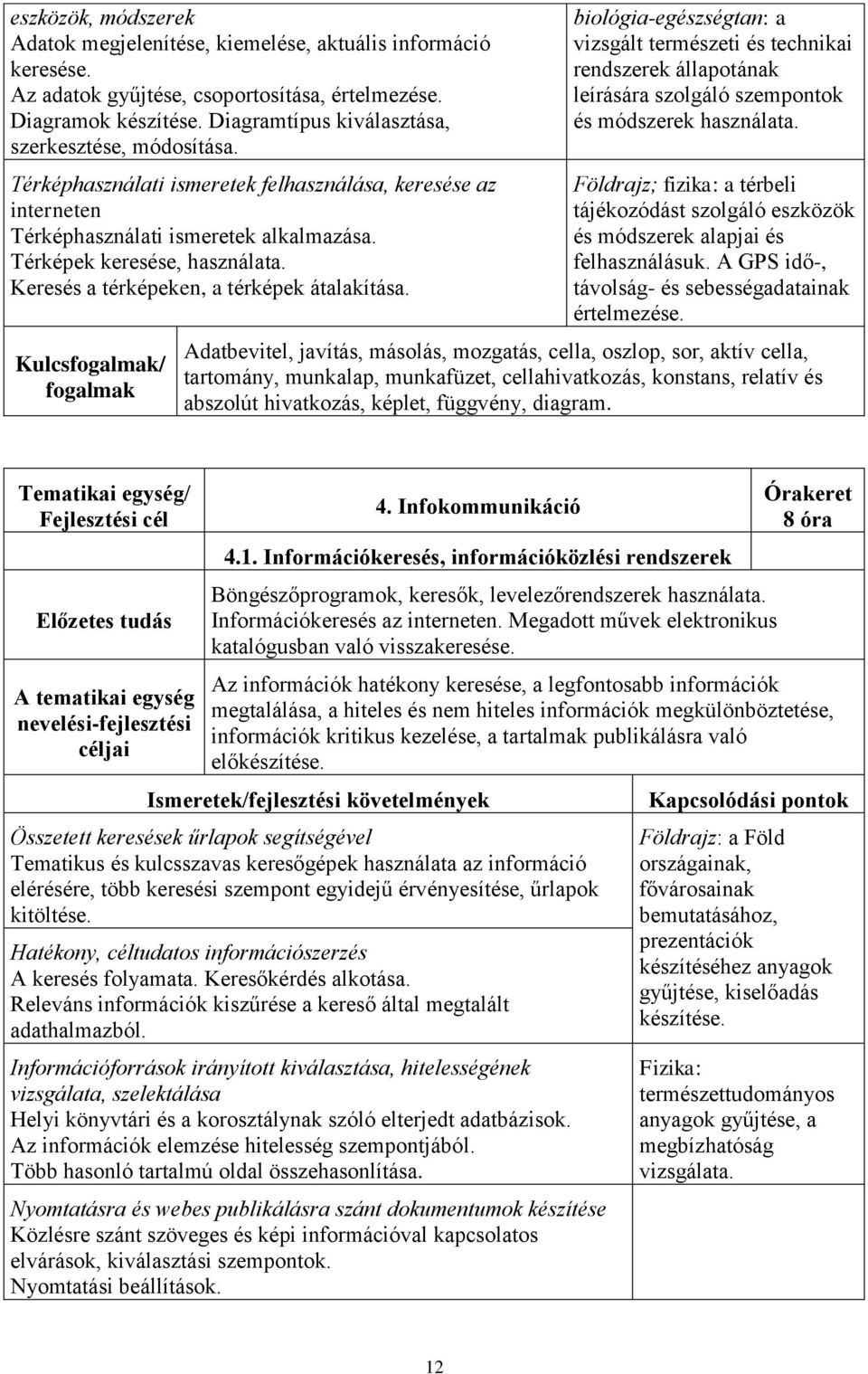 Keresés a térképeken, a térképek átalakítása. Kulcs/ biológia-egészségtan: a vizsgált természeti és technikai rendszerek állapotának leírására szolgáló szempontok és módszerek használata.