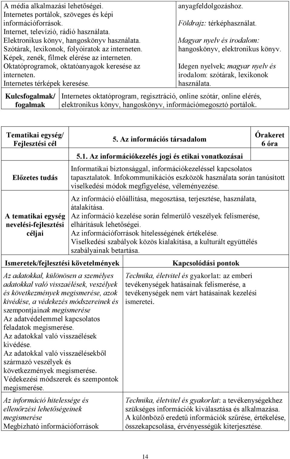 Kulcs/ anyagfeldolgozáshoz. Földrajz: térképhasználat. Magyar nyelv és irodalom: hangoskönyv, elektronikus könyv. Idegen nyelvek; magyar nyelv és irodalom: szótárak, lexikonok használata.