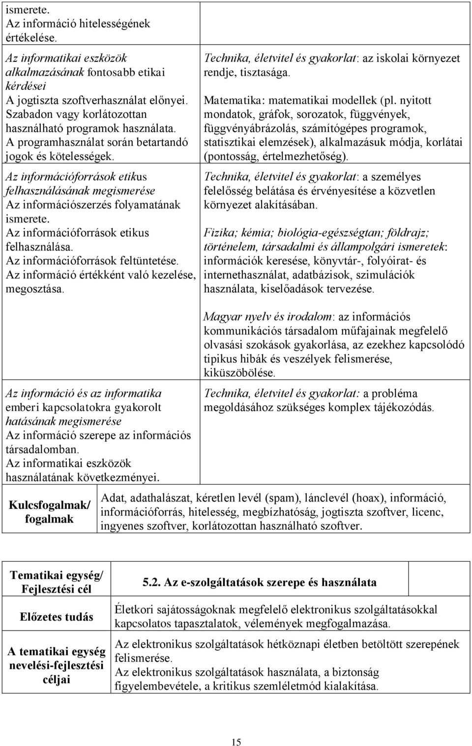 Az információforrások etikus felhasználásának megismerése Az információszerzés folyamatának ismerete. Az információforrások etikus felhasználása. Az információforrások feltüntetése.