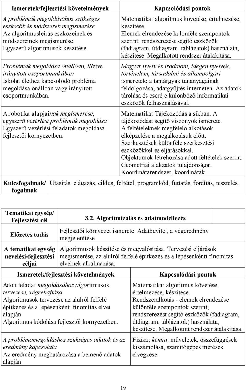 A robotika alapjainak megismerése, egyszerű vezérlési problémák megoldása Egyszerű vezérlési feladatok megoldása fejlesztői környezetben.