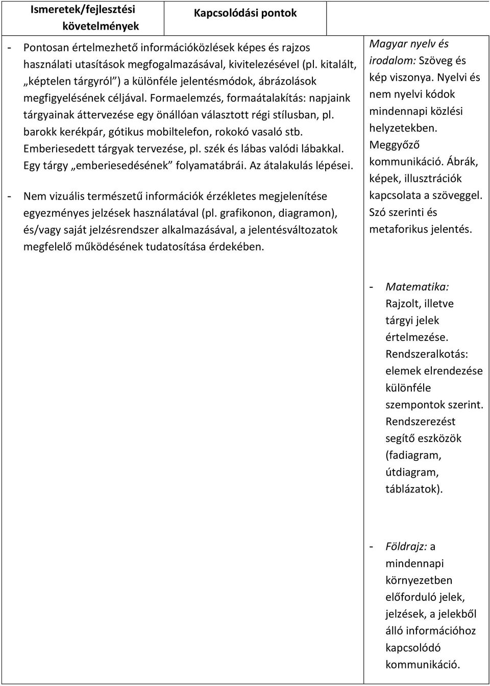 Formaelemzés, formaátalakítás: napjaink tárgyainak áttervezése egy önállóan választott régi stílusban, pl. barokk kerékpár, gótikus mobiltelefon, rokokó vasaló stb.