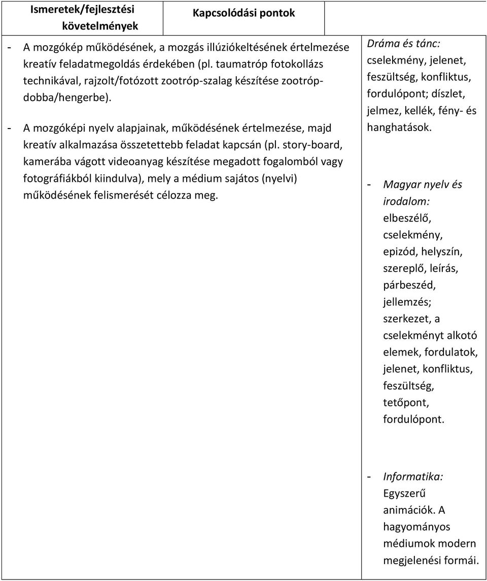 - A mozgóképi nyelv alapjainak, működésének értelmezése, majd kreatív alkalmazása összetettebb feladat kapcsán (pl.