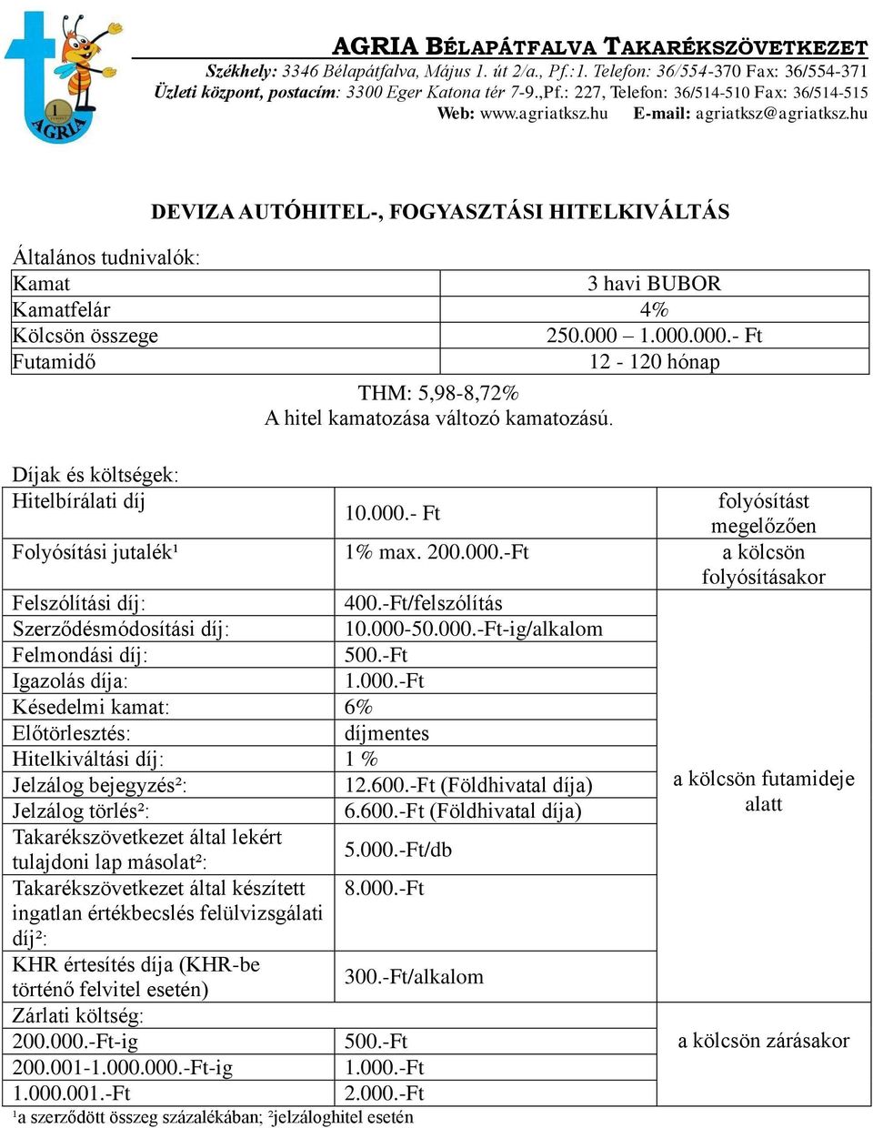 600.-Ft (Földhivatal díja) Jelzálog törlés²: 6.600.-Ft (Földhivatal díja) Takarékszövetkezet által lekért tulajdoni lap másolat²: 5.000.