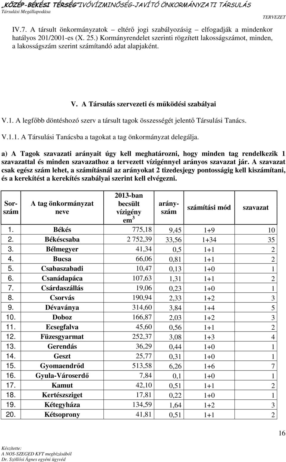 A legfıbb döntéshozó szerv a társult tagok összességét jelentı Társulási Tanács. V.1.1. A Társulási Tanácsba a tagokat a tag önkormányzat delegálja.