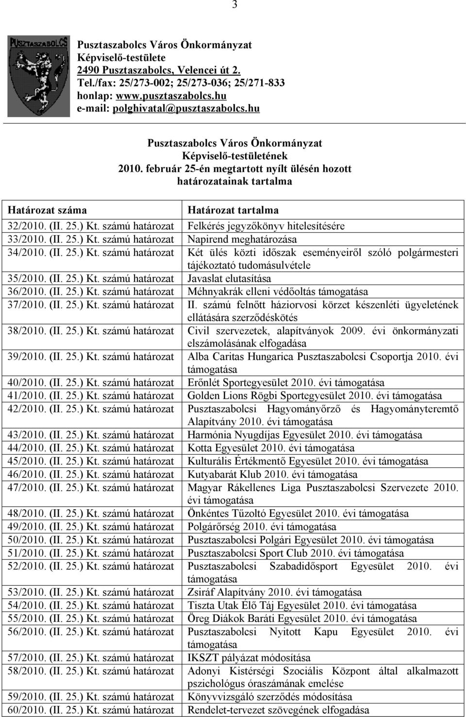 február 25-én megtartott nyílt ülésén hozott határozatainak tartalma Határozat száma Határozat tartalma 32/2010. (II. 25.) Kt. számú határozat Felkérés jegyzőkönyv hitelesítésére 33/2010. (II. 25.) Kt. számú határozat Napirend meghatározása 34/2010.