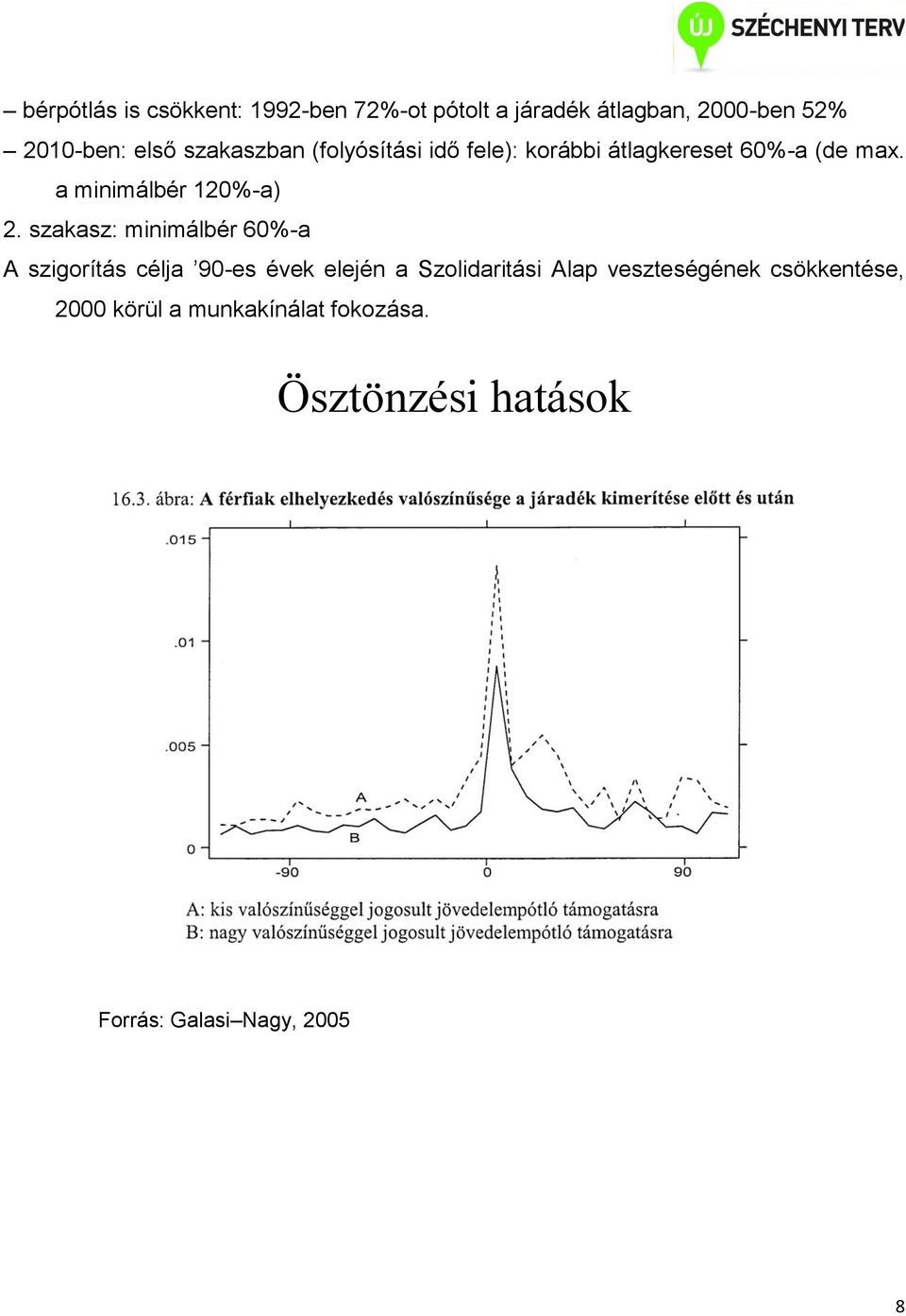 szakasz: minimálbér 60%-a A szigorítás célja 90-es évek elején a Szolidaritási Alap