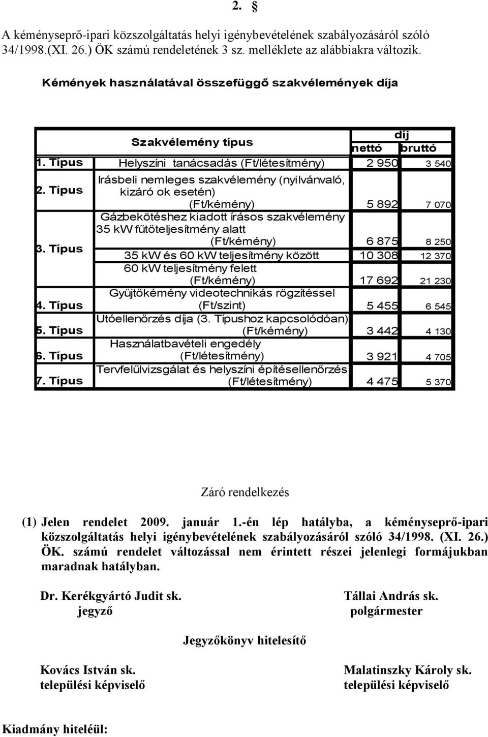 Típus díj nettó bruttó 2 950 3 540 Irásbeli nemleges szakvélemény (nyilvánvaló, kizáró ok esetén) (Ft/kémény) 5 892 7 070 Gázbekötéshez kiadott írásos szakvélemény 35 kw fűtőteljesítmény alatt