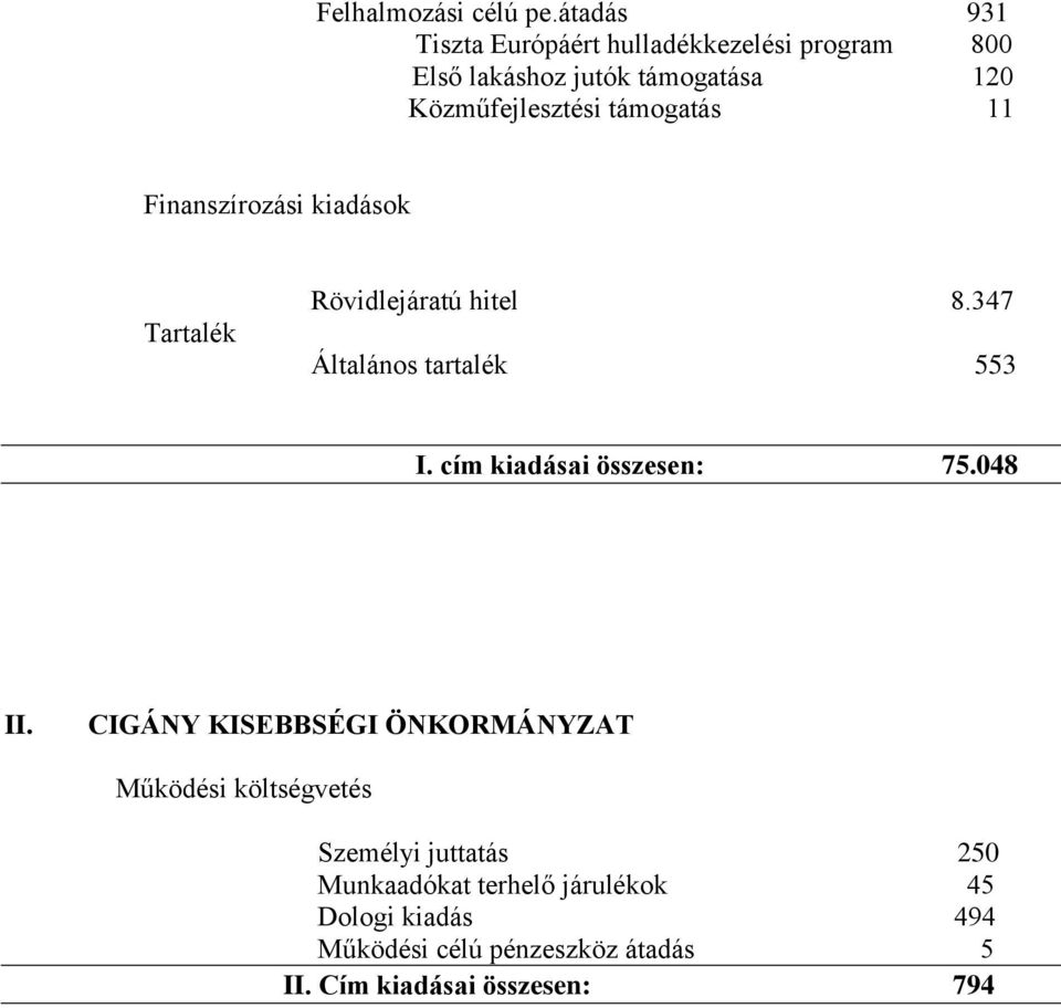 támogatás 11 Finanszírozási kiadások Tartalék Rövidlejáratú hitel 8.347 Általános tartalék 553 I.