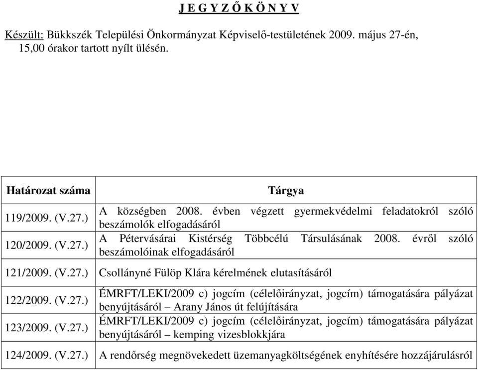 ) Csollányné Fülöp Klára kérelmének elutasításáról 122/2009. (V.27.