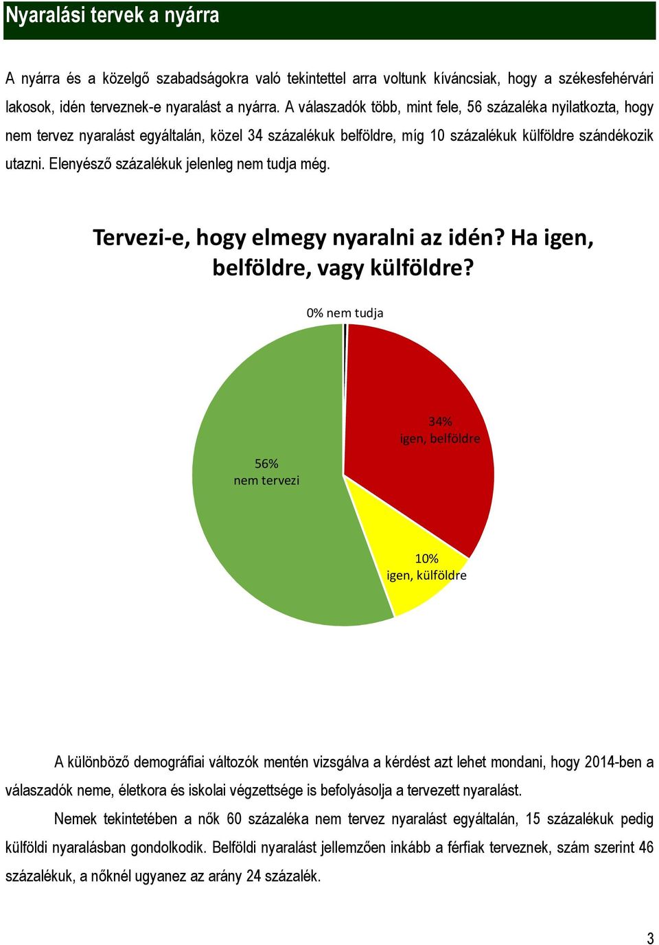 Elenyésző százalékuk jelenleg nem tudja még. Tervezi-e, hogy elmegy nyaralni az idén? Ha igen, belföldre, vagy külföldre?