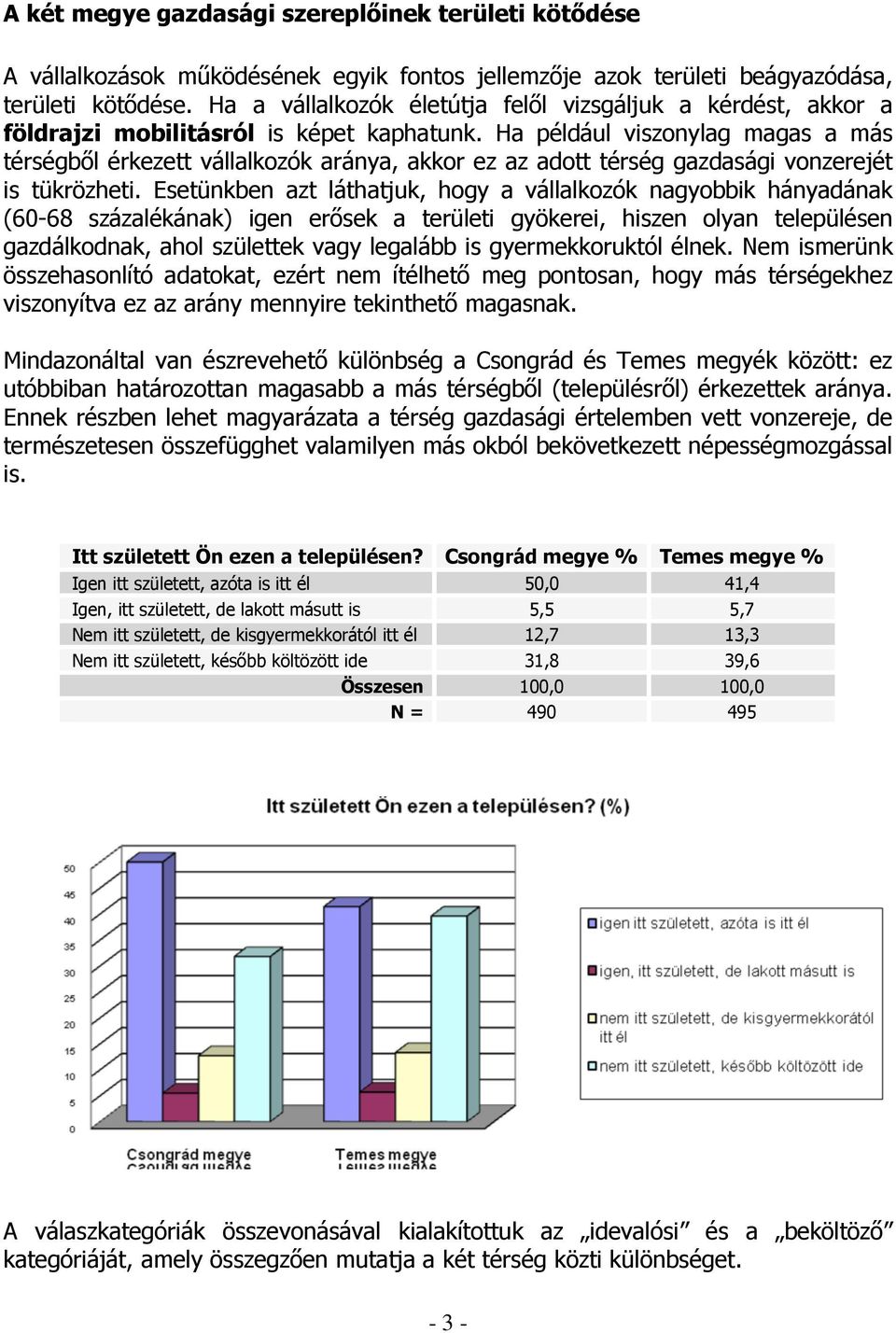 Ha például viszonylag magas a más térségből érkezett vállalkozók aránya, akkor ez az adott térség gazdasági vonzerejét is tükrözheti.