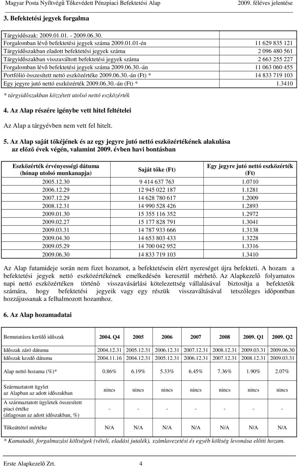 jegyek száma 2 663 255 227 Forgalomban lévő befektetési jegyek száma 2009.06.30.-án 11 063 060 455 Portfólió összesített nettó eszközértéke 2009.06.30.-án (Ft) * 14 833 719 103 Egy jegyre jutó nettó eszközérték 2009.