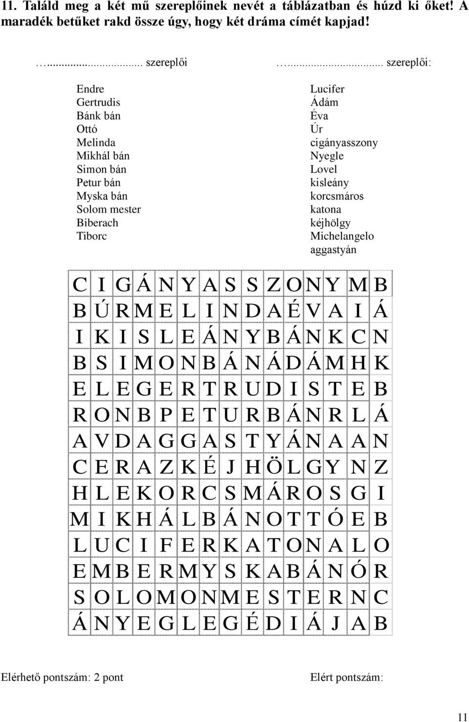 .. szereplői: Lucifer Ádám Éva Úr cigányasszony Nyegle Lovel kisleány korcsmáros katona kéjhölgy Michelangelo aggastyán C I G Á N Y A S S Z O N Y M B B Ú R M E L I N D A É V A I Á I K I S L E Á N Y B