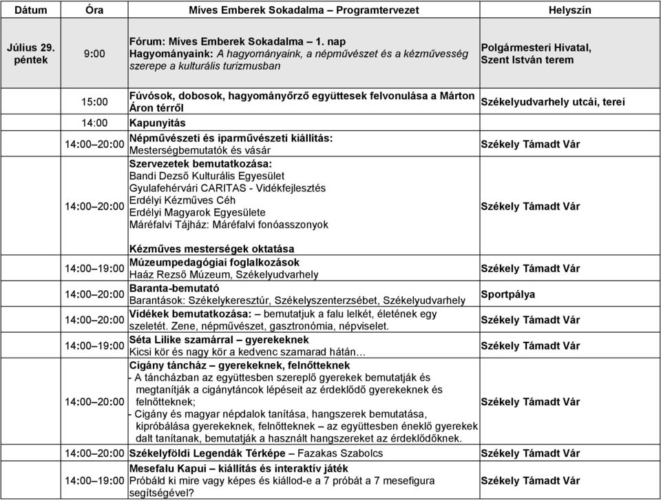 a Márton Áron térről 14:00 Kapunyitás Mesterségbemutatók és vásár Gyulafehérvári CARITAS - Vidékfejlesztés Máréfalvi Tájház: Máréfalvi fonóasszonyok Székelyudvarhely utcái, terei Haáz Rezső