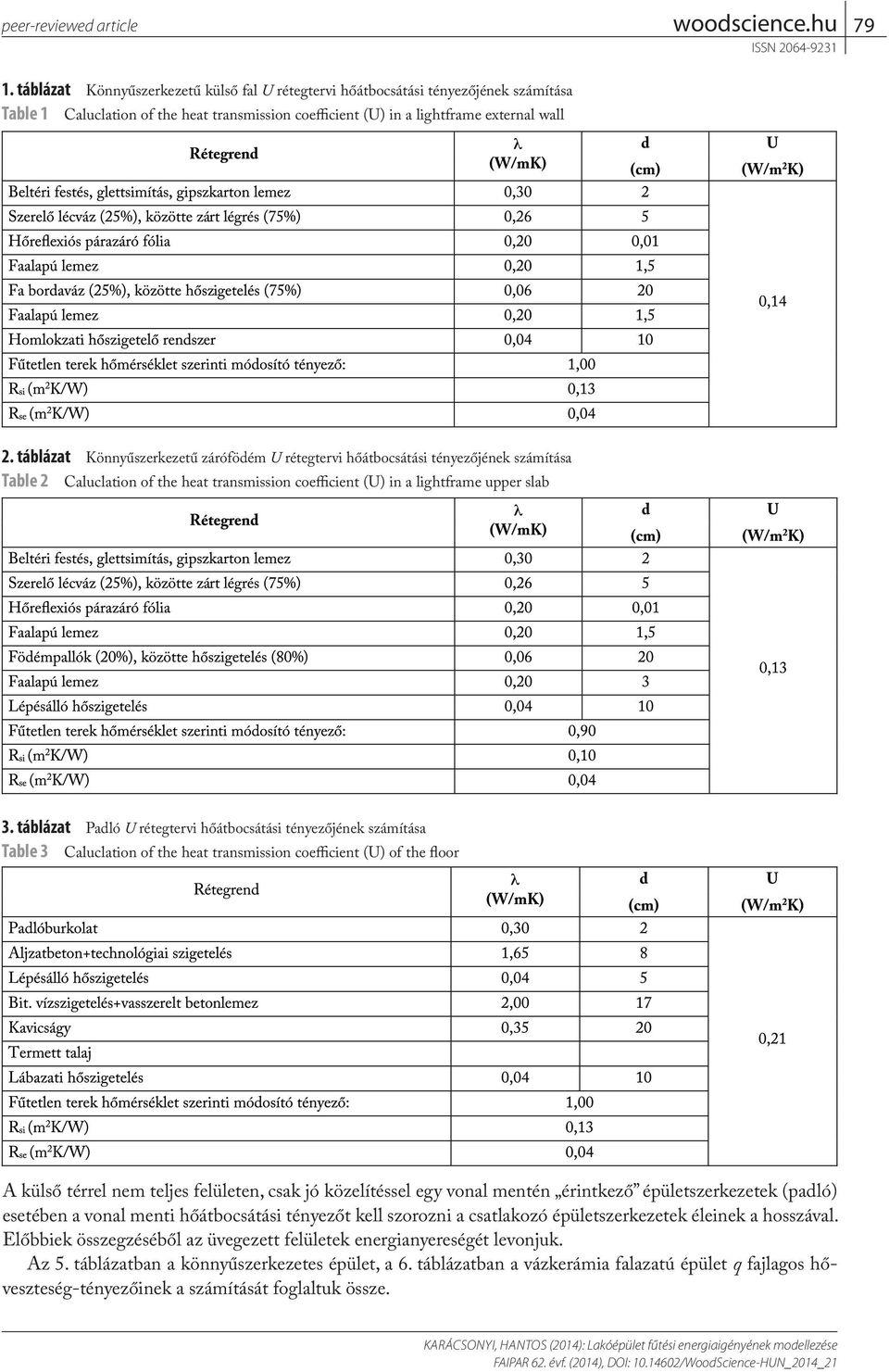 táblázat Padló U rétegtervi hőátbocsátási tényezőjének számítása Table 3 Caluclation of the heat transmission coefficient (U) of the floor A külső térrel nem teljes felületen, csak jó közelítéssel
