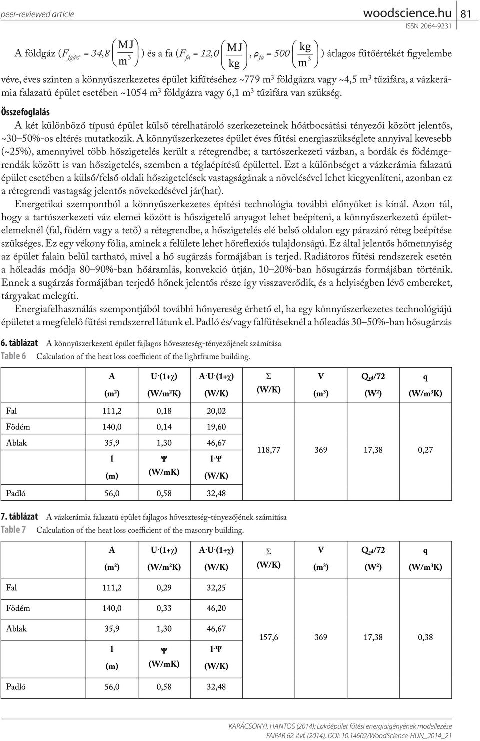 épület esetében ~1054 m 3 földgázra vagy 6,1 m 3 tűzifára van szükség.