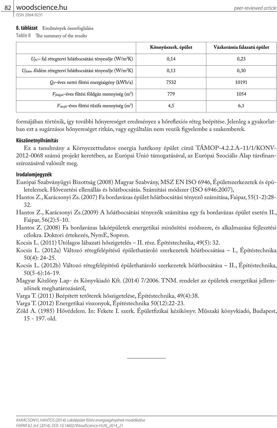 Köszönetnyilvánítás Ez a tanulmány a Környezettudatos energia hatékony épület című TÁMOP-4.2.