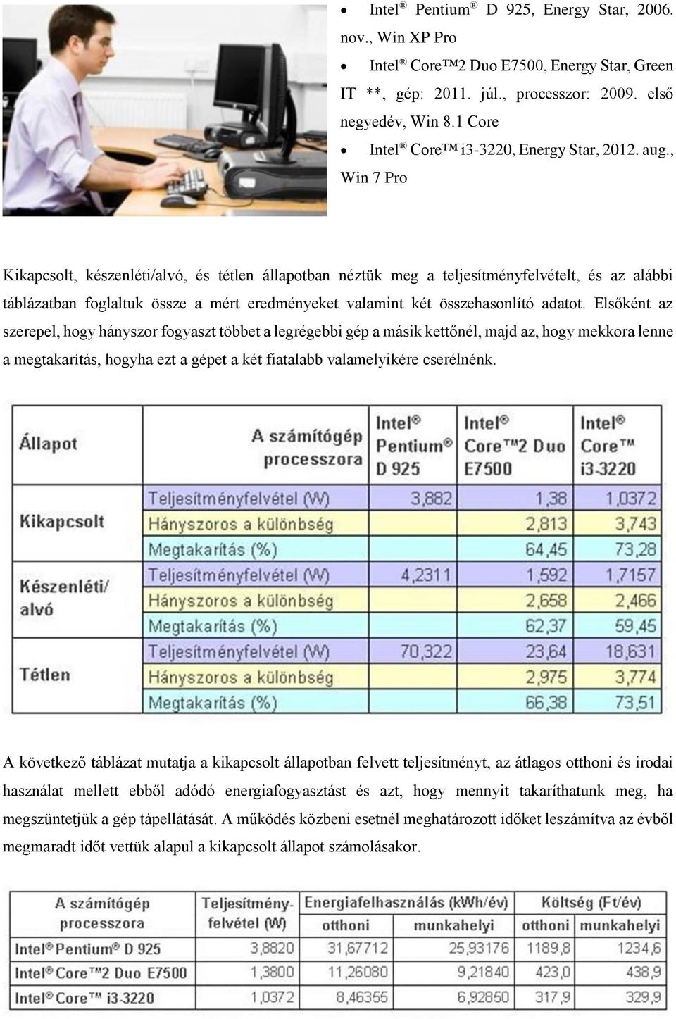 , Win 7 Pro Kikapcsolt, készenléti/alvó, és tétlen állapotban néztük meg a teljesítményfelvételt, és az alábbi táblázatban foglaltuk össze a mért eredményeket valamint két összehasonlító adatot.