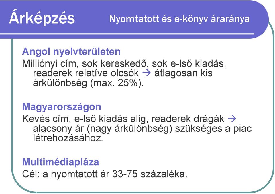 25%). Magyarországon Kevés cím, e-lső kiadás alig, readerek drágák alacsony ár (nagy