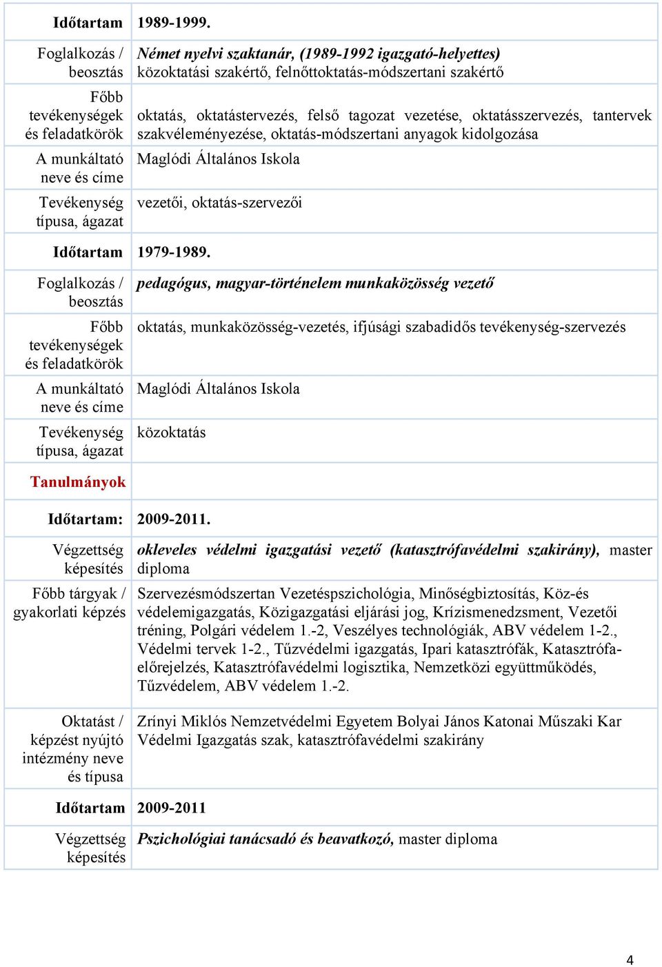 szakvéleményezése, oktatás-módszertani anyagok kidolgozása Maglódi Általános Iskola vezetői, oktatás-szervezői Időtartam 1979-1989.