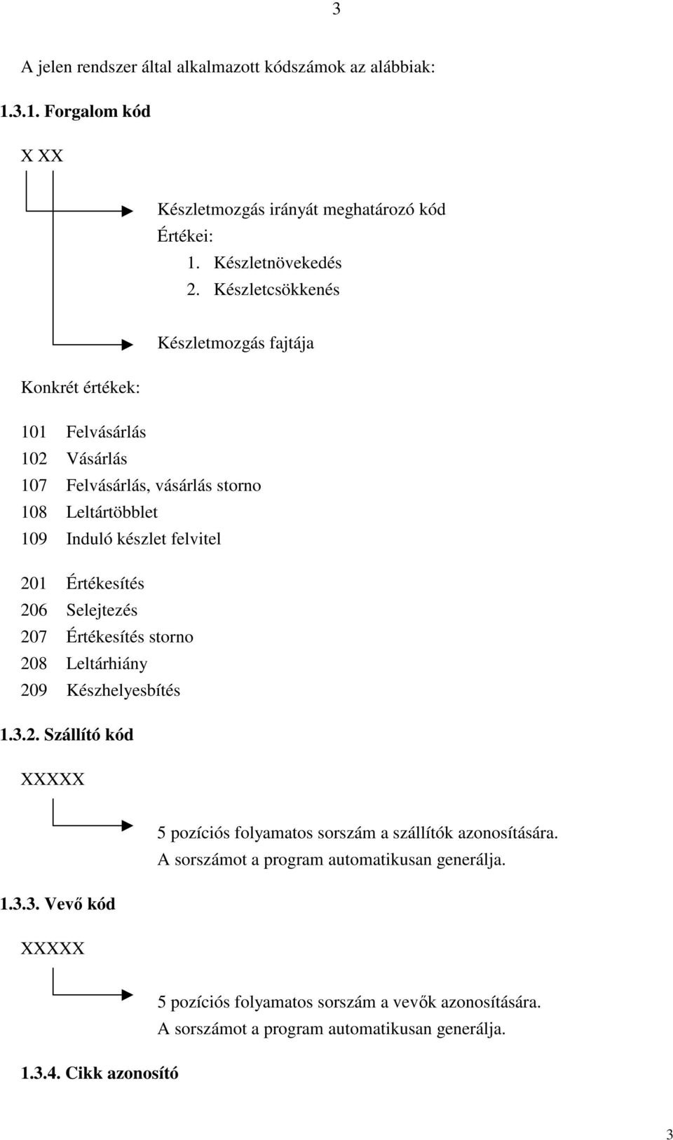 Értékesítés 206 Selejtezés 207 Értékesítés storno 208 Leltárhiány 209 Készhelyesbítés 1.3.2. Szállító kód XXXXX 5 pozíciós folyamatos sorszám a szállítók azonosítására.