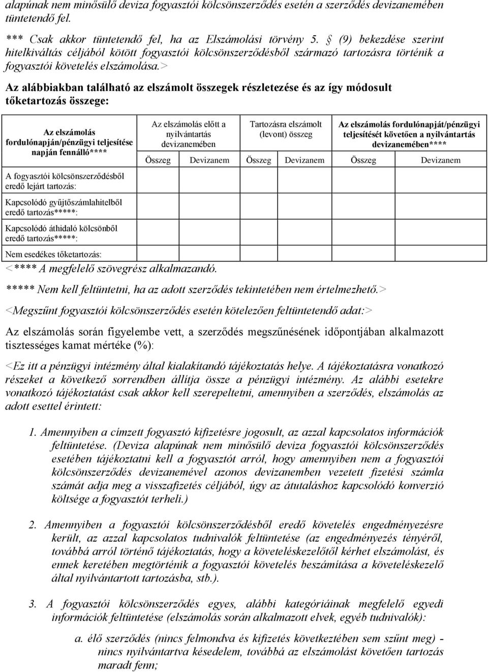 > Az alábbiakban található az elszámolt összegek részletezése és az így módosult tőketartozás összege: Az elszámolás fordulónapján/pénzügyi teljesítése napján fennálló**** A fogyasztói
