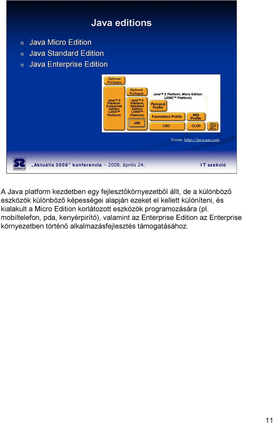 alapján ezeket el kellett különíteni, és kialakult a Micro Edition korlátozott eszközök programozására (pl.