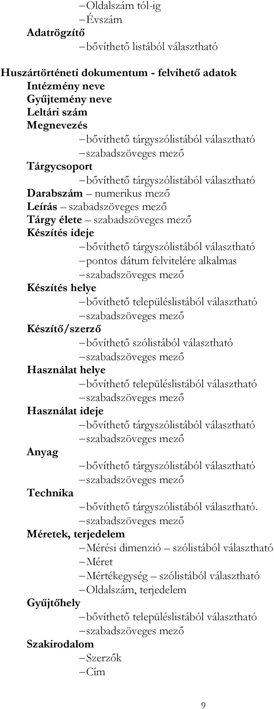 választható Készítő/szerző bővíthető szólistából választható Használat helye bővíthető településlistából választható Használat ideje Anyag Technika.