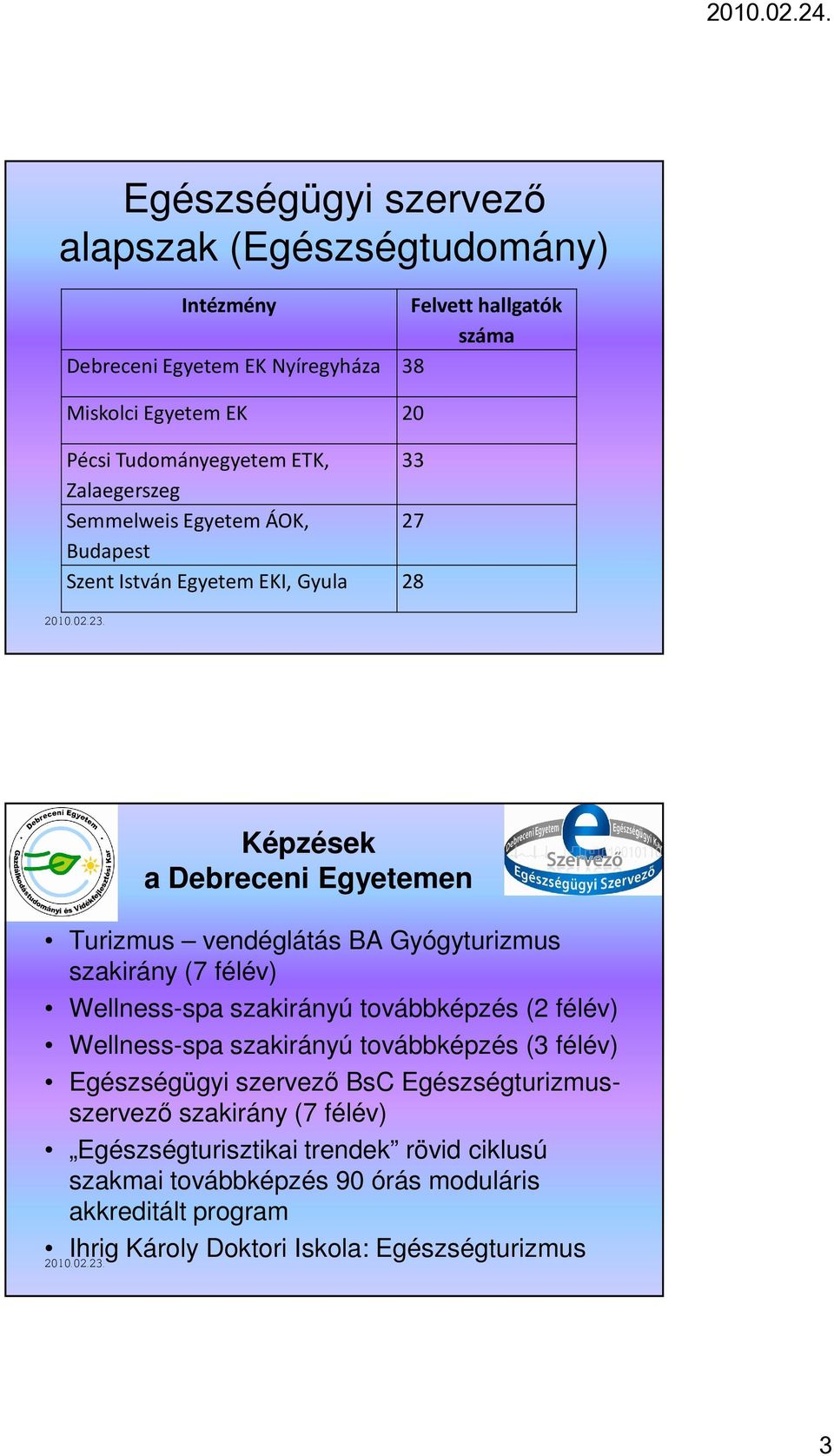 szakirány (7 félév) Wellness-spa szakirányú továbbképzés (2 félév) Wellness-spa szakirányú továbbképzés (3 félév) Egészségügyi szervezı BsC Egészségturizmusszervezı