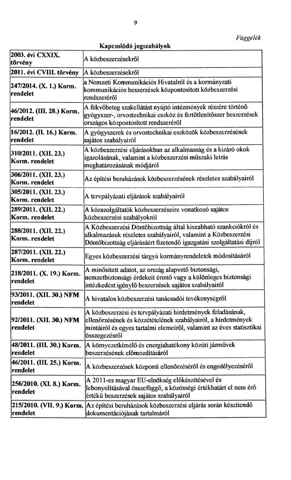 (XII. 30.) NFM 48/2011. (III. 30.) Korm.