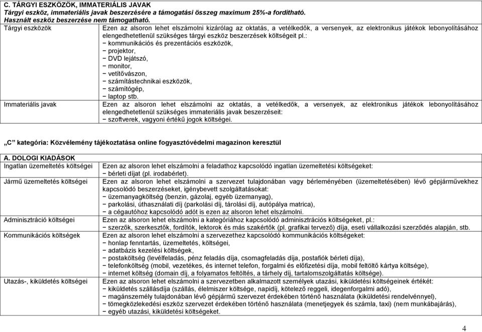 költségeit pl.: kommunikációs és prezentációs eszközök, projektor, DVD lejátszó, monitor, vetítővászon, számítástechnikai eszközök, számítógép, laptop stb.