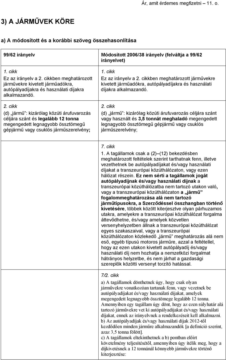 cikk Ez az irányelv a 2. cikkben meghatározott járművekre kivetett járműadókra, autópályadíjakra és használati díjakra alkalmazandó. 2. cikk (d) jármű : kizárólag közúti árufuvarozás céljára szánt vagy használt és 3,5 tonnát meghaladó megengedett legnagyobb össztömegű gépjármű vagy csuklós járműszerelvény; 7.