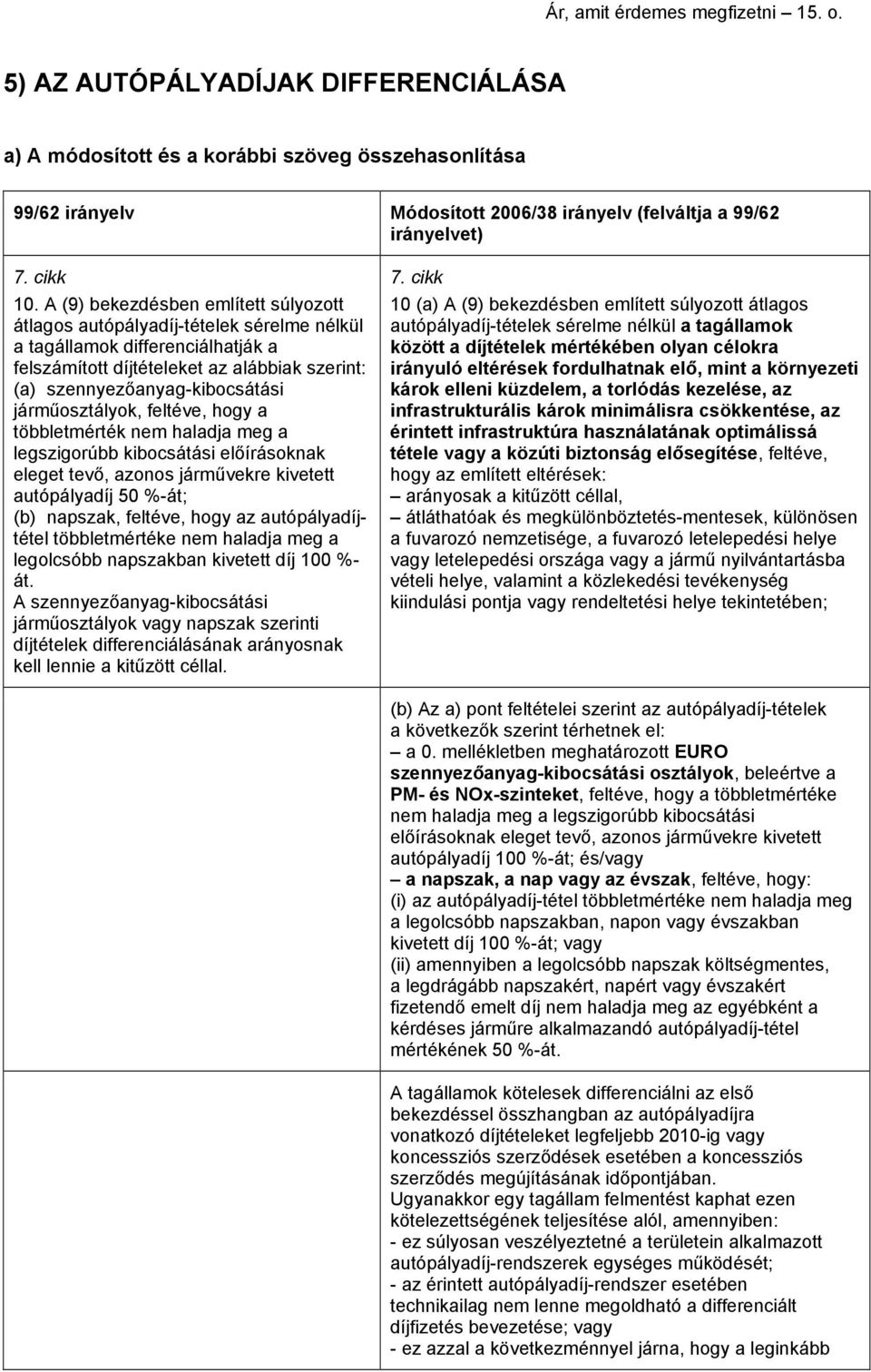 A (9) bekezdésben említett súlyozott átlagos autópályadíj-tételek sérelme nélkül a tagállamok differenciálhatják a felszámított díjtételeket az alábbiak szerint: (a) szennyezőanyag-kibocsátási