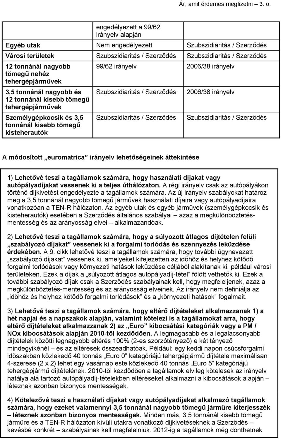 nehéz tehergépjárművek 3,5 tonnánál nagyobb és 12 tonnánál kisebb tömegű tehergépjárművek Személygépkocsik és 3,5 tonnánál kisebb tömegű kisteherautók 99/62 irányelv 2006/38 irányelv Szubszidiaritás