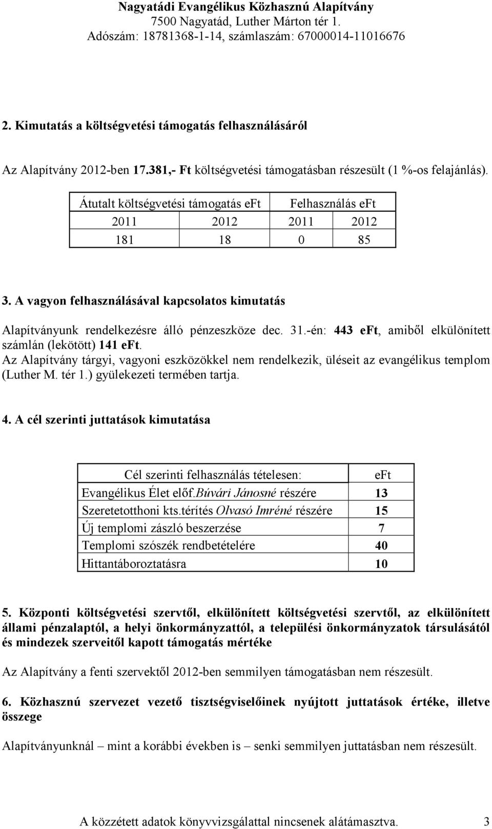 -én: 443 eft, amib l elkülönített számlán (lekötött) 141 eft. Az Alapítvány tárgyi, vagyoni eszközökkel nem rendelkezik, üléseit az evangélikus templom (Luther M. tér 1.) gyülekezeti termében tartja.