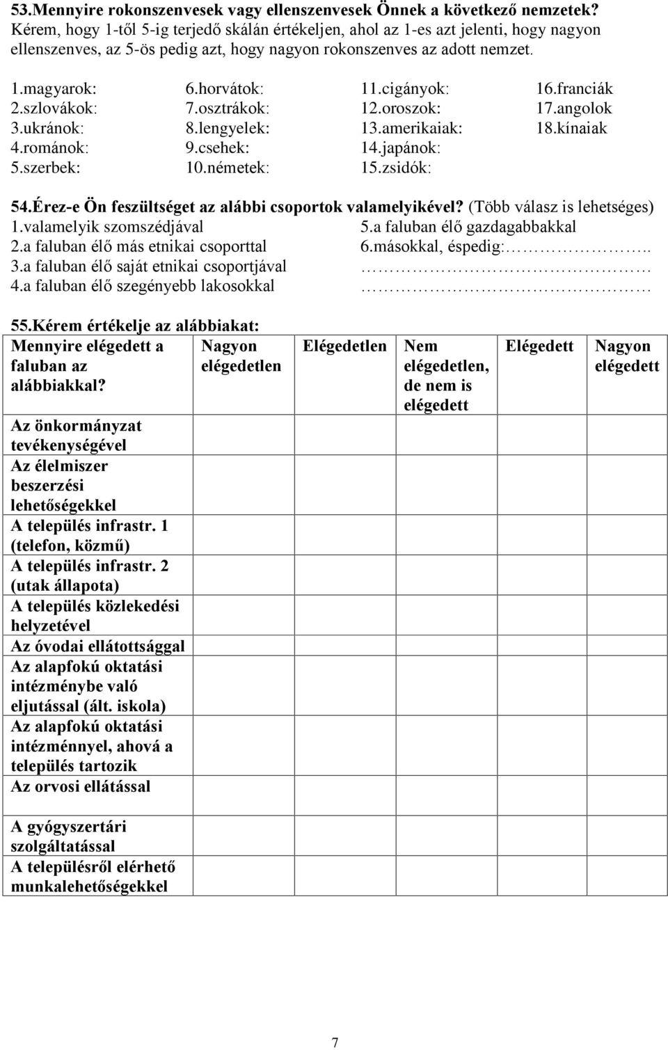 ukránok: 4.románok: 5.szerbek: 6.horvátok: 7.osztrákok: 8.lengyelek: 9.csehek: 10.németek: 11.cigányok: 12.oroszok: 13.amerikaiak: 14.japánok: 15.zsidók: 16.franciák 17.angolok 18.kínaiak 54.