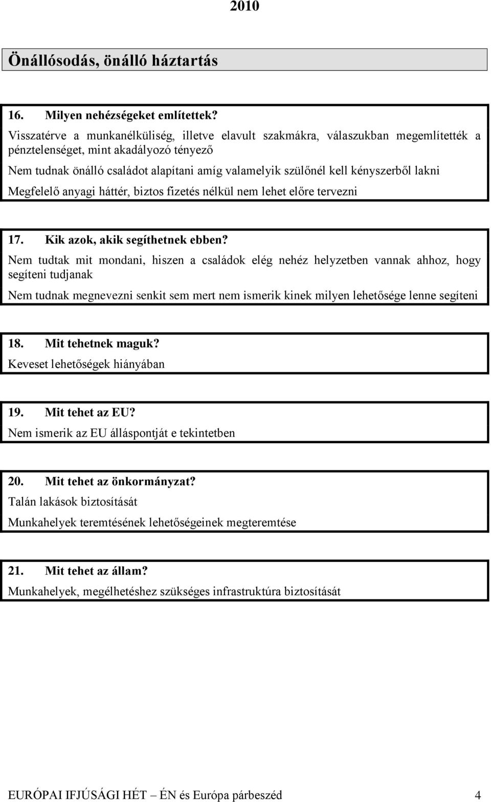kényszerből lakni Megfelelő anyagi háttér, biztos fizetés nélkül nem lehet előre tervezni 17. Kik azok, akik segíthetnek ebben?
