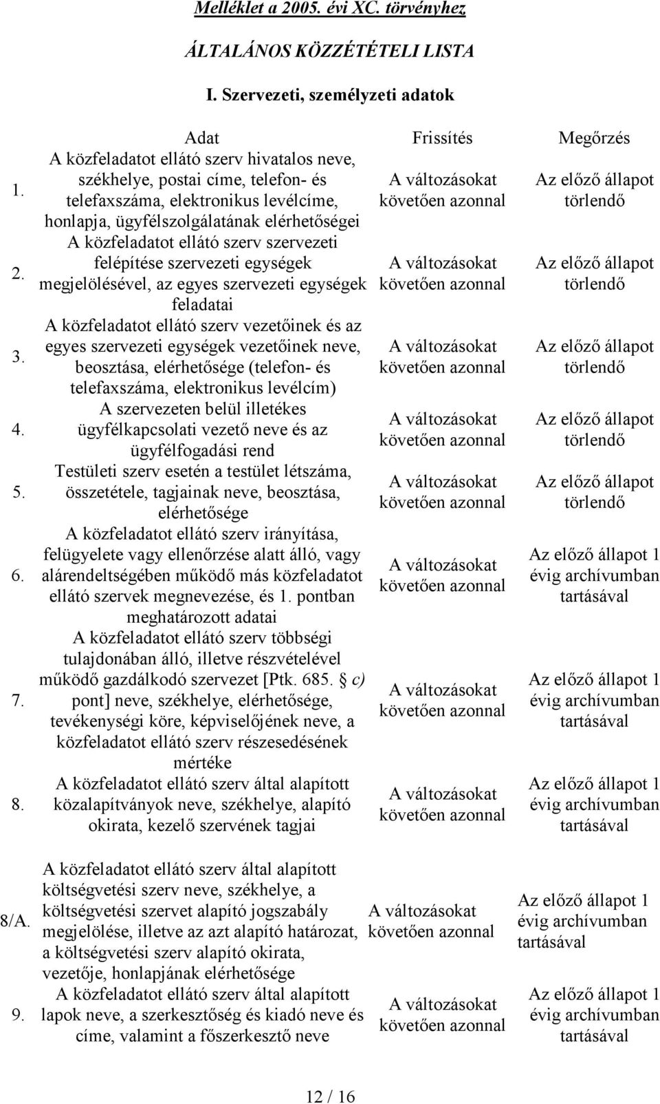 közfeladatot ellátó szerv szervezeti felépítése szervezeti egységek megjelölésével, az egyes szervezeti egységek feladatai A közfeladatot ellátó szerv vezetıinek és az egyes szervezeti egységek