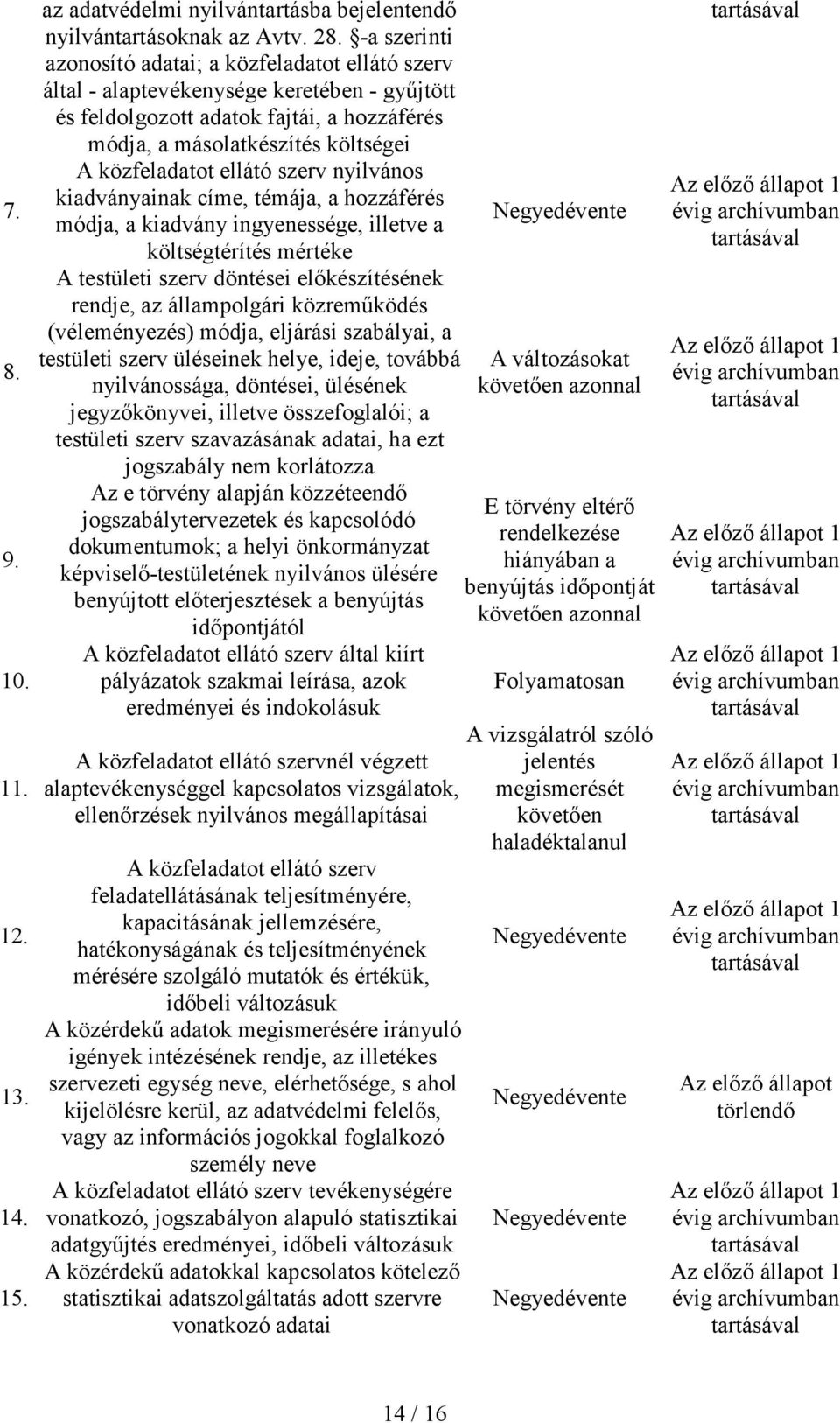 ellátó szerv nyilvános kiadványainak címe, témája, a hozzáférés módja, a kiadvány ingyenessége, illetve a költségtérítés mértéke A testületi szerv döntései elıkészítésének rendje, az állampolgári