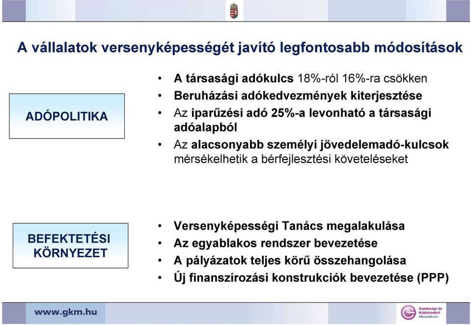 jövedelemadó-kulcsok mérsékelhetik a bérfejlesztési követeléseket BEFEKTETÉSI KÖRNYEZET Versenyképességi Tanács