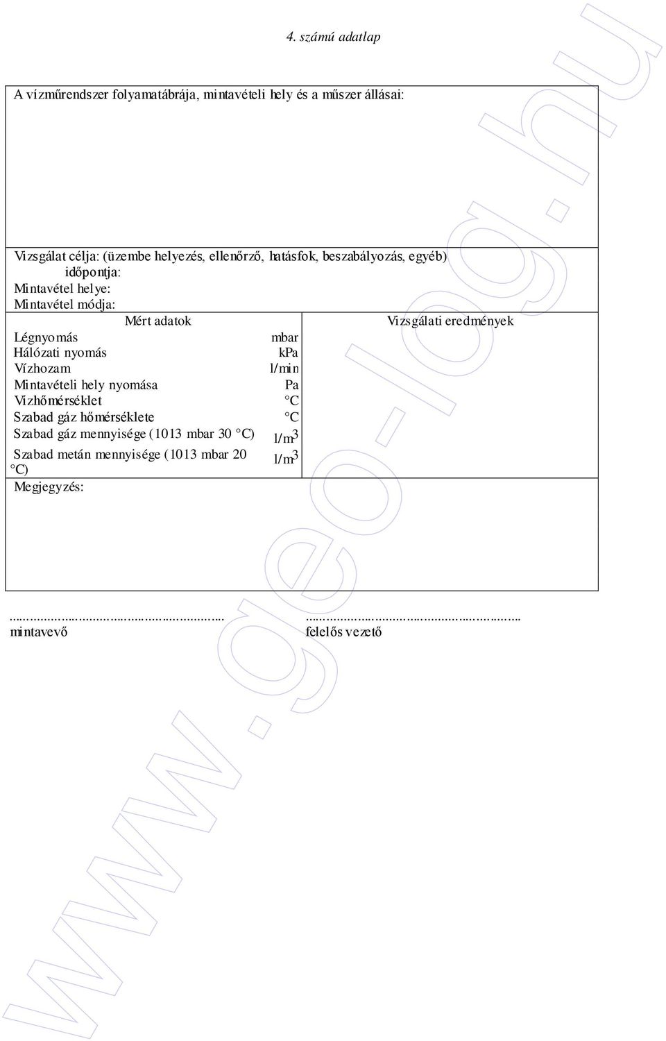 eredmények Légnyomás mbar Hálózati nyomás kpa Vízhozam l/min Mintavételi hely nyomása Pa Vízhımérséklet C Szabad gáz