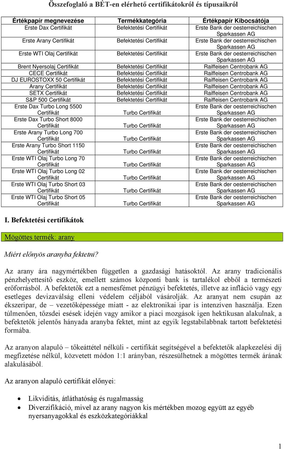 Befektetési Raiffeisen Centrobank AG S&P 500 Befektetési Raiffeisen Centrobank AG Erste Dax Turbo Long 5500 Erste Dax Turbo Short 8000 Erste Arany Turbo Long 700 Erste Arany Turbo Short 1150 Erste