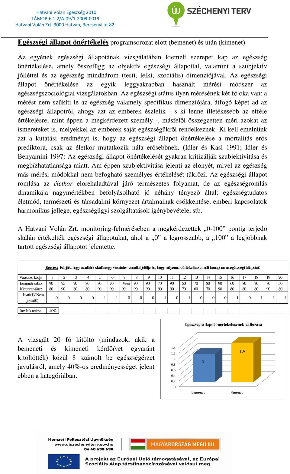 ) Soha Hetente Hetente Hetente Minden- 1-2 3-4 5-6 nap alkalom- alkalom- alkalommal mal mal Reggeli 0 1 2 3 4 Reggeli 0 1 2 3 4 Tízórai 0 1 2 3 4 Tízórai 0 1 2 3 4 Ebéd 0 1 2 3 4 Ebéd 0 1 2 3 4